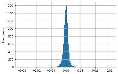 _images/static_plots_33_0.png